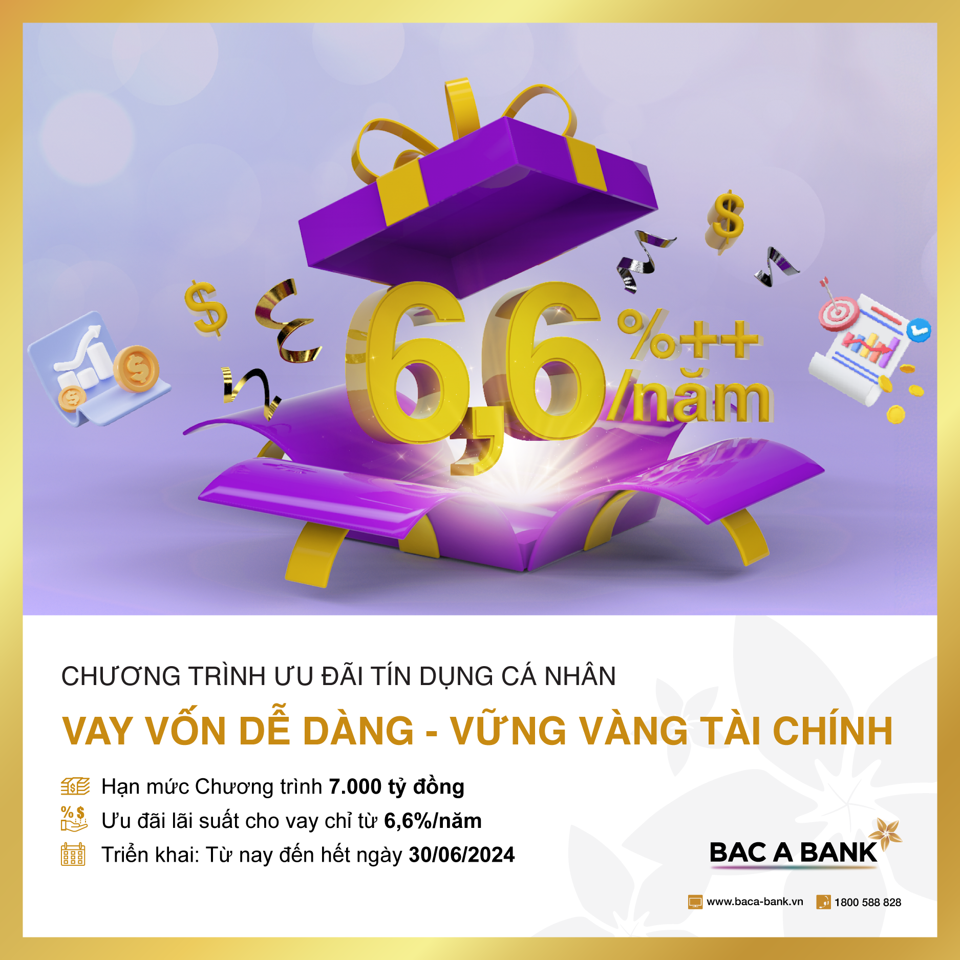 LÃI SUẤT TRẢ GÓP THẺ TÍN DỤNG BAC A BANK ÁP DỤNG CHO CÁC KỲ HẠN LINH HOẠT